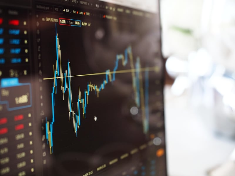 Investing Strategies